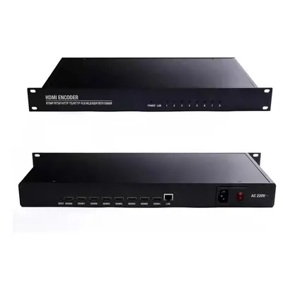 8-Kanal HDMI Video Encoder H. 265 H. 264 1080p für IPTV Live Broadcasting mit HTTP RTSP RTMP Rtmps UTP RTP UDP 1U Rack