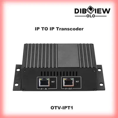 265 H. 264 Video Streaming Decoder IPTV Transcoder IP-IP con HLS RTMP RTSP HTTP UDP Unicast/Multicast