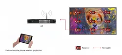 A8 Hochleistungs-LED-Steuerkarte mit ultra hoher Belastung für große LED-Wände