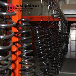 Sistema di rivestimento elettrostatico a polvere per grandi pezzi su rack