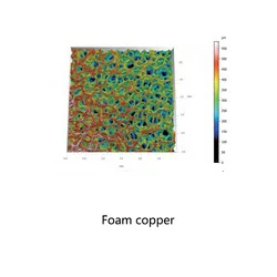 Máquina de Teste de Rugosidade Óptica do Projetor de Contorno Kathmatic para 3D Reconstrução de Superfície