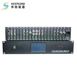 Vídeo modular tomada modular de processador LCD/LED Processador videowall