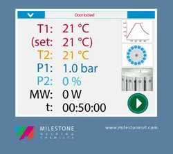 Ethos up Hochleistungs-Mikrowellenaufschlusssystem
