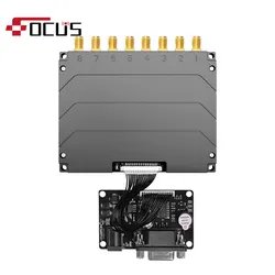 Mô-đun Đầu Đọc UHF RFID Hiệu Suất Cao ISO180006c cho Quản Lý Tồn Kho