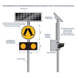 Sistema di sicurezza radar ad alimentazione solare per la protezione delle strade rurali