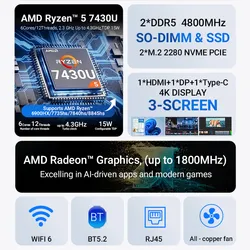 ประสิทธิภาพสูง R5-7430u R7-7480HS ตัวเลือกสาม 4K 60Hz แสดงผลมินิพีซี Window11