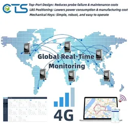 4G Echtzeit-Temperatur- und Feuchtigkeitsdatenlogger mit Fernüberwachung