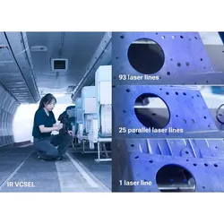Модуль вычислений на основе границ Метrologie 3D Сканер для быстрого 3D Обработки данных