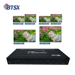 Processador Hub de Distribuição de Vídeo Multicanal HDMI Bitvisus 8K para Conferências