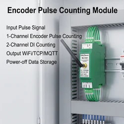 Misuratore di Segnale a Impulsi Avanzato con Modbus e Mqtt Supporta il Conteggio degli Encoder, Può Riconoscere la Rotazione Avanti e Indietro, 4X Conteggio