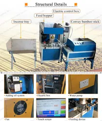 Hochgeschwindigkeits-Automatik-Räucherstäbchenherstellungsmaschine