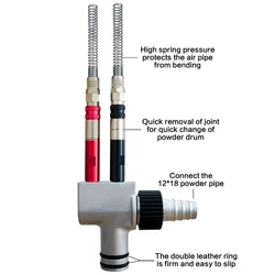 Máquina de recubrimiento en polvo electrostático por succión de vibración certificada CE, conjunto completo