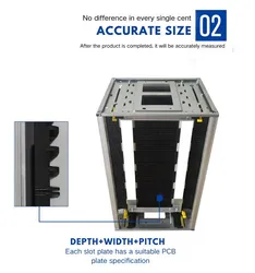 Rack di stoccaggio ESD per PCB, rack di circolazione ESD regolabile SMT