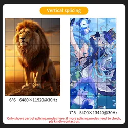 Controlador de video wall 8K60 de alto desempenho para apresentações dinâmicas