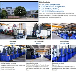 Máquina de Molde de Compressão de Alta Velocidade Totalmente Automática Fabricação de Molas Industriais