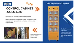Sistema di Rivestimento a Polvere Elettrostatica Automatizzato