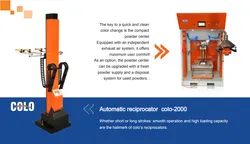 Sistema di Rivestimento a Polvere Elettrostatica Automatizzato