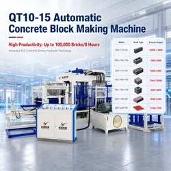 Qt10-15 Automatische Blockformmaschine