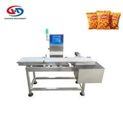 Sistema de Pesagem de Design Compacto para Embalagem de Varejo da Suhong Precision