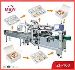 Hochgeschwindigkeits-Automatik-Kartonierer, kontinuierliche Verpackungsanlage für Kartons