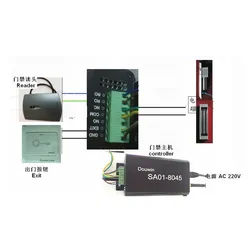 System RFID Türkarte Hotelzugangskontrollsicherheitssystem