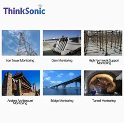 Sensore Industriale di Monitoraggio in Tempo Reale per Inclinometri Scalabili per il Monitoraggio di Alti Casseri
