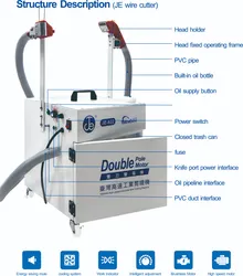 Automatische Nähmaschine mit Stickgarnschneider und Fadenabschneider