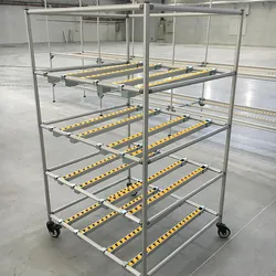 Rodas de Plástico para Trilho Industrial de Rolamento para Sistema de Prateleira Deslizante