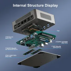 Núcleo de Computador de Alto Desempenho da Fábrica Hystou I7 DDR5 3 Displays Mini PC de Escritório