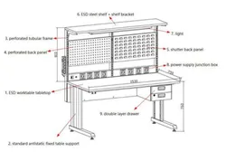 Anpassbare ESD Elektronikarbeitsbank