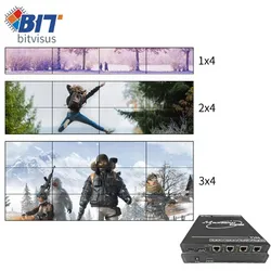 Controlador de emenda de múltiplas telas de áudio e vídeo HDMI de 4 canais Bitvisus 4K