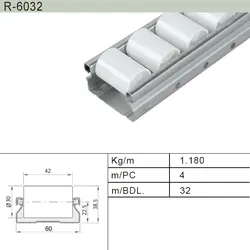 Tracce per rulli per sistema di scaffalatura per tubi (R-4022)