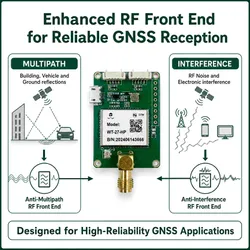 Placa de Desenvolvimento RTK de Alta Precisão para Posicionamento Preciso