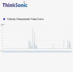 Acelerômetro de vibração inteligente sem fio IP68 com proteção para monitoramento geotécnico em ambientes agressivos