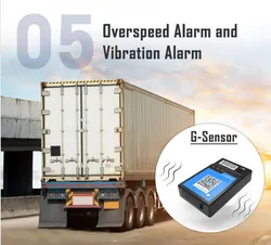 Sensore di temperatura e umidità GPS per tracciamento asset Monitoraggio dello stato del contenitore Controllo remoto