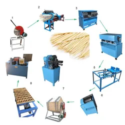 Professionelle Fabrik Zahnstocher-Herstellungsmaschine Preis Essstäbchen Grillspieß Zahnstocher Maschine