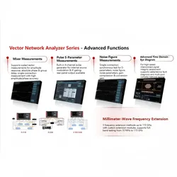 Asg6000b Generatore di Segnali Dotato di Funzione di Modulazione Analogica Am/FM/φ M, Generazione di Segnali di Modulazione a Impulso, Analizzatore di Generatore di Segnali