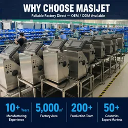 Masijet Continue Inktjetprinter Cij Kleine Karakter Codering Machine voor Draad Kabel Markering