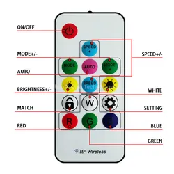 RF-Fernbedienung Drahtloser Controller RGB LED Controller Adressierbare LED-Streifen Dimmer Sp103e