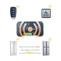Interruttore di controllo automatico della porta a sensore wireless disabilitato con tocco manuale Distanza di lavoro 50m