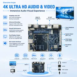 Rg47-Rk3528 Vielseitiges Multimedia-Gerät mit integriertem Core-Board