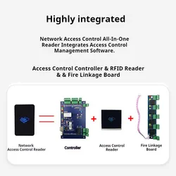 ระบบควบคุมการเข้าถึงบอร์ด RFID TCP/IP RJ45 เครื่องอ่านบัตรพร้อมซอฟต์แวร์การเข้าร่วม