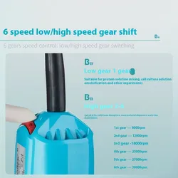 Homogenizer Kapasitas Besar untuk Proses Lab Kecil yang Efisien