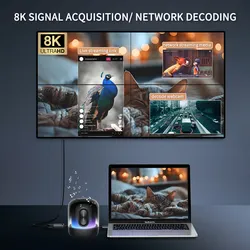 8K Multi-Display-Mediaplayer 5output mit Zusammenfügen & Rotation