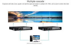 Magnimage LED-750h Display Bildschirm LED Video Prozessor