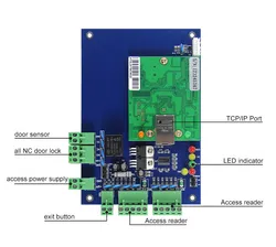 ระบบควบคุมการเข้าถึงประตูเดียวด้วยบอร์ดควบคุมการเข้าถึง TCP/IP Wiegand