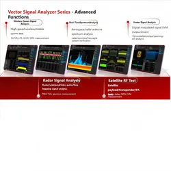 Asg6000b Generatore di Segnali Dotato di Funzione di Modulazione Analogica Am/FM/φ M, Generazione di Segnali di Modulazione a Impulso, Analizzatore di Generatore di Segnali