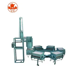 Preise für Kreidemaschinen, staubfreie Kreidemaschine, Kreideverarbeitungsmaschine