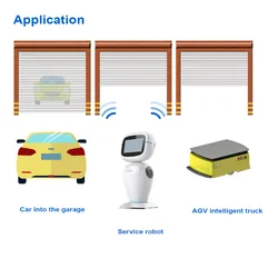 ระบบควบคุมการเข้าถึงรถยนต์ RFID แท็ก M-518tw แอป Tuya ควบคุม WiFi สำหรับระบบควบคุมการเข้าถึงอาคารรถยนต์