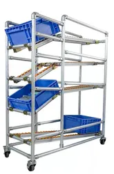 Conexões de Tubos Lean para Sistema de Juntas de Tubos Modular em Manufatura Enxuta/ Estação de Trabalho/ Linha de Produção/ Prateleira/ Carrinho/ Prateleira de Fluxo